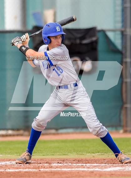 Thumbnail 3 in Dobson vs. Chapin (Bob Everett Classic)  photogallery.