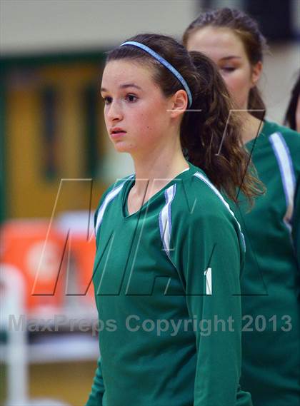 Thumbnail 2 in Basic @ Green Valley photogallery.