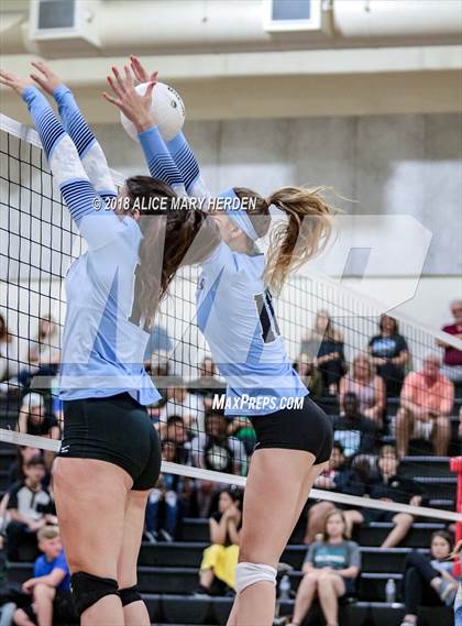 Thumbnail 3 in Nature Coast Tech vs Sunlake (Pre-Season Classic) photogallery.