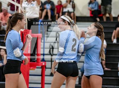 Thumbnail 1 in Nature Coast Tech vs Sunlake (Pre-Season Classic) photogallery.