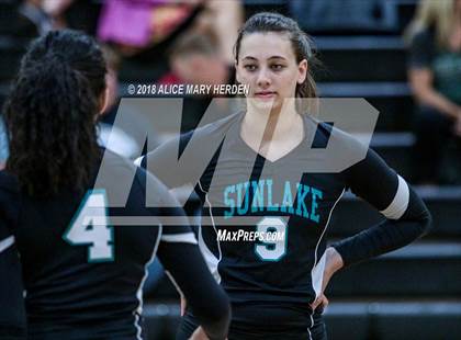 Thumbnail 1 in Nature Coast Tech vs Sunlake (Pre-Season Classic) photogallery.