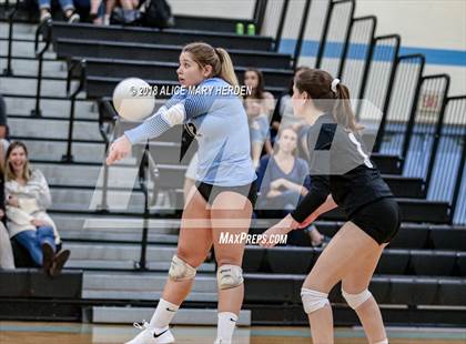Thumbnail 3 in Nature Coast Tech vs Sunlake (Pre-Season Classic) photogallery.