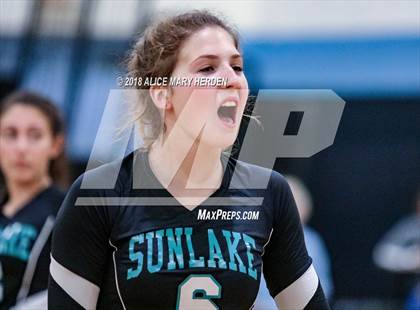 Thumbnail 1 in Nature Coast Tech vs Sunlake (Pre-Season Classic) photogallery.