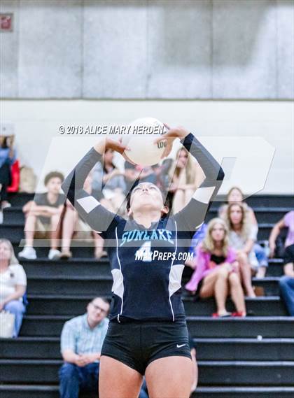 Thumbnail 1 in Nature Coast Tech vs Sunlake (Pre-Season Classic) photogallery.