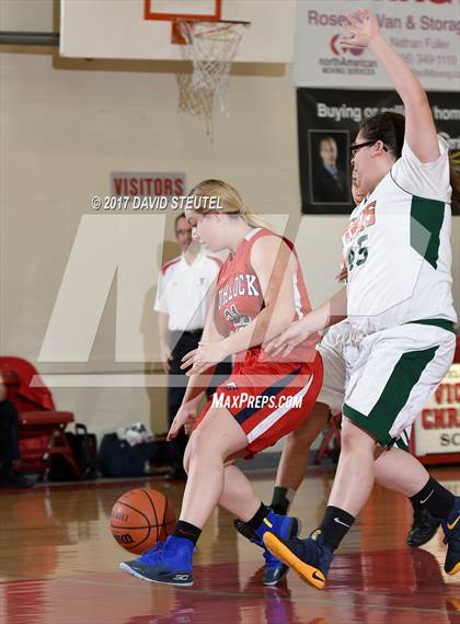 Thumbnail 1 in Turlock Christian vs. Mesa Verde (Viking Classic) photogallery.