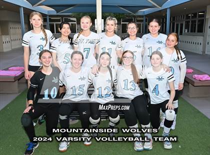 Thumbnail 3 in Mountainside @ Glendale Prep Academy photogallery.
