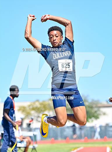 Guy Thomas Memorial (Triple Jump)