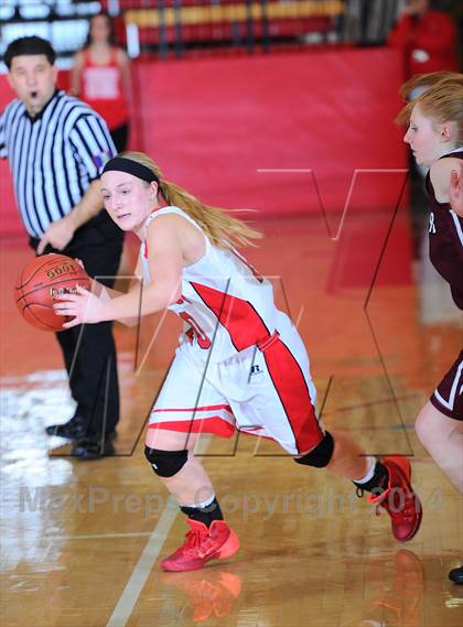 Thumbnail 3 in Buhler @ McPherson photogallery.