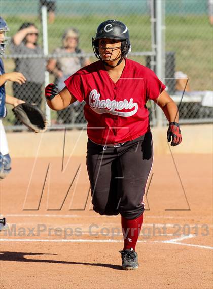 Thumbnail 3 in Chatfield @ Ralston Valley photogallery.