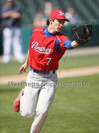 Thumbnail 1 in Midway vs. Flower Mound (Tournament of Champions) photogallery.
