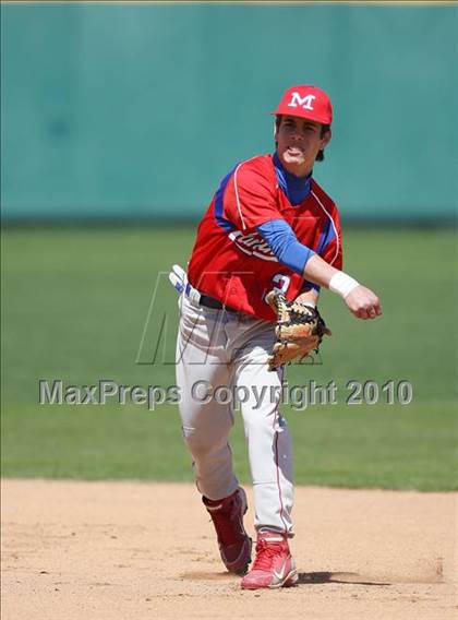 Thumbnail 3 in Midway vs. Flower Mound (Tournament of Champions) photogallery.