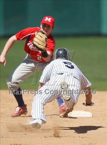Thumbnail 3 in Midway vs. Flower Mound (Tournament of Champions) photogallery.