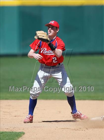Thumbnail 1 in Midway vs. Flower Mound (Tournament of Champions) photogallery.