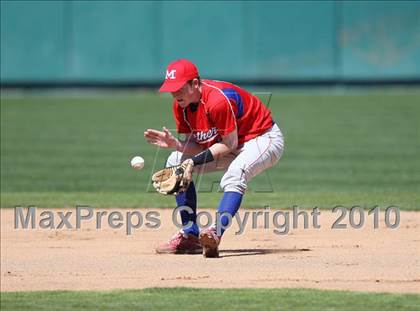 Thumbnail 3 in Midway vs. Flower Mound (Tournament of Champions) photogallery.