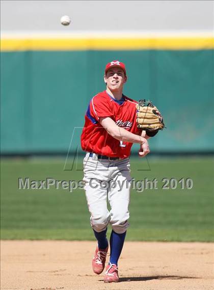 Thumbnail 2 in Midway vs. Flower Mound (Tournament of Champions) photogallery.