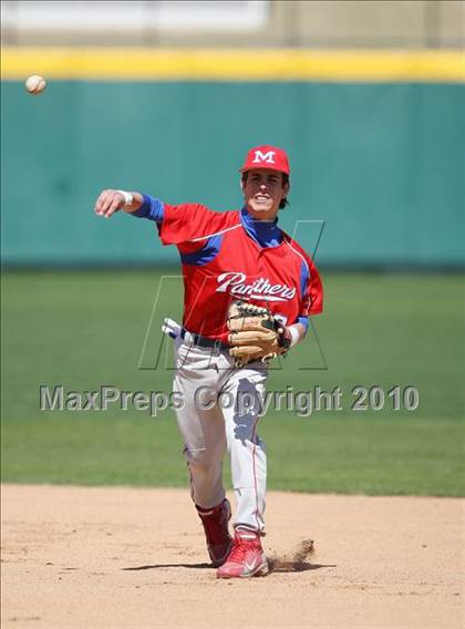 Thumbnail 2 in Midway vs. Flower Mound (Tournament of Champions) photogallery.