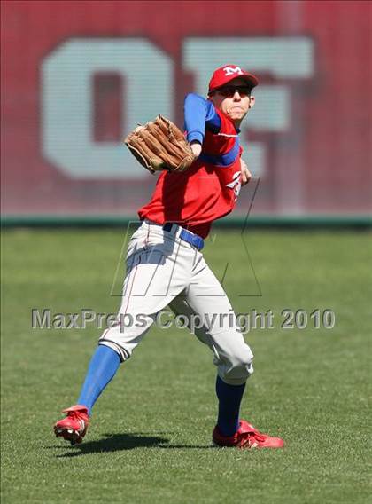 Thumbnail 1 in Midway vs. Flower Mound (Tournament of Champions) photogallery.