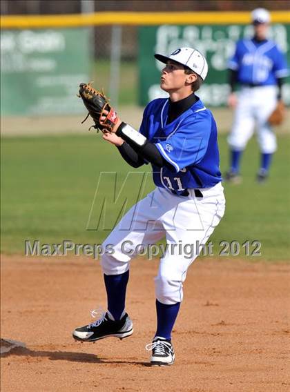 Thumbnail 2 in Decatur vs Pilot Point (Gunter/Prosper Classic) photogallery.