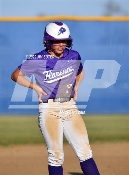 Thumbnail 1 in Rockdale vs Florence photogallery.