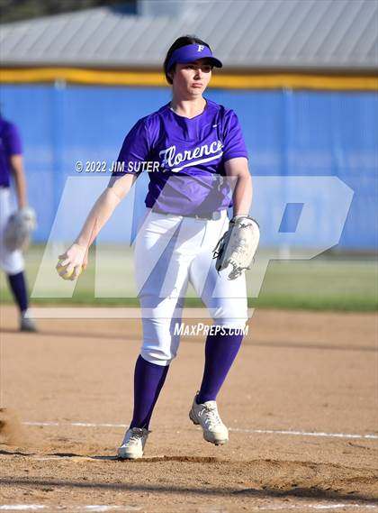 Thumbnail 2 in Rockdale vs Florence photogallery.