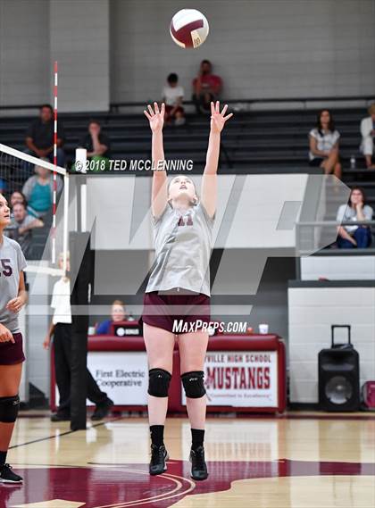 Thumbnail 2 in Clinton @ Perryville photogallery.
