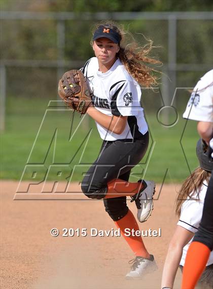 Thumbnail 1 in Galena vs. Marysville (Victory Pre-Season T.O.C.) photogallery.