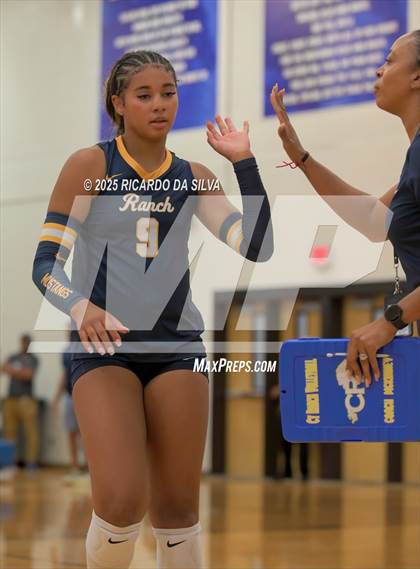 Thumbnail 3 in Cypress Ranch vs. Dawson (KISD/CFISD Tournament - Gold Final) photogallery.