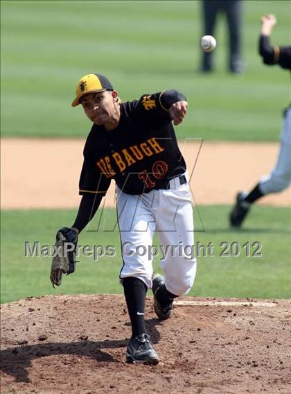 Thumbnail 2 in Firebaugh vs. Hillcrest Christian (CIF SS D7 Final) photogallery.