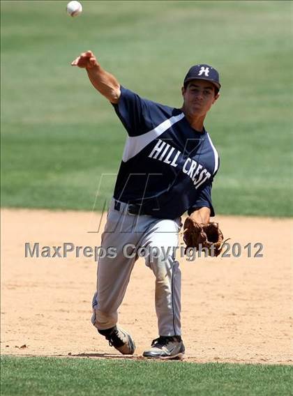 Thumbnail 2 in Firebaugh vs. Hillcrest Christian (CIF SS D7 Final) photogallery.