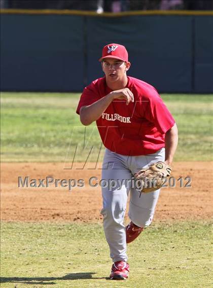 Thumbnail 2 in Fallbrook vs. Carlsbad photogallery.