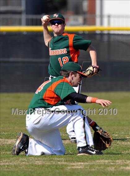 Thumbnail 2 in Naaman Forest vs. McKinney North (Carrollton Diamond Classic) photogallery.