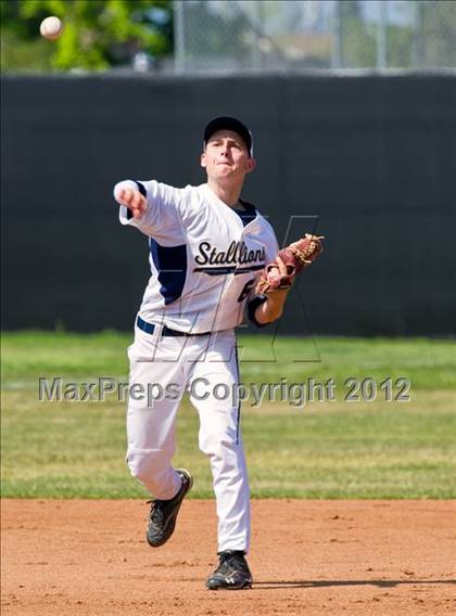 Thumbnail 1 in Reno vs. San Juan Hills photogallery.