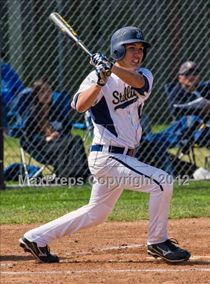 Thumbnail 3 in Reno vs. San Juan Hills photogallery.
