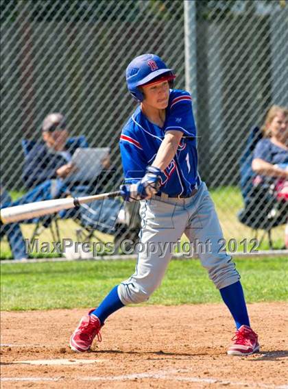 Thumbnail 3 in Reno vs. San Juan Hills photogallery.