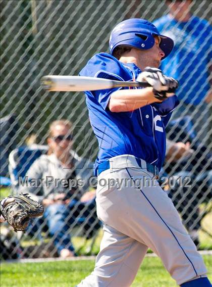 Thumbnail 3 in Reno vs. San Juan Hills photogallery.