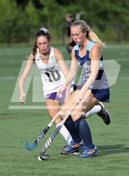Thumbnail 1 in Charlotte Latin @ Ardrey Kell photogallery.