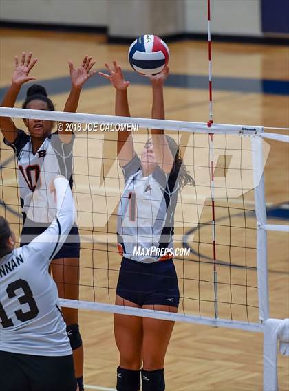 Thumbnail 1 in Brandeis vs Brennan photogallery.