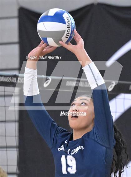 Thumbnail 1 in Sierra Canyon vs. Casteel (Durango Fall Classic) photogallery.