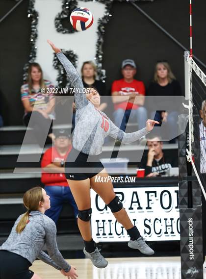 Thumbnail 3 in Strawn @ Graford photogallery.