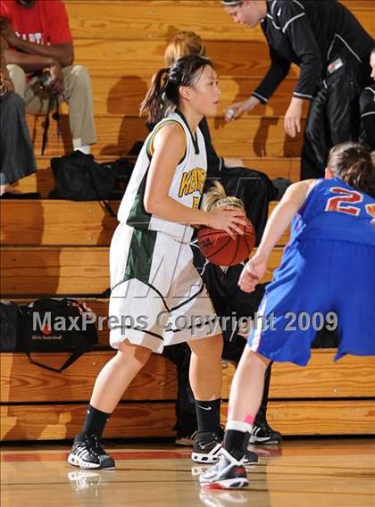 Thumbnail 3 in Reno vs. Kennedy (I-80 Challenge) photogallery.