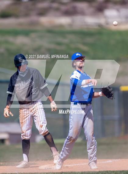Thumbnail 1 in Millard North @ Millard West photogallery.