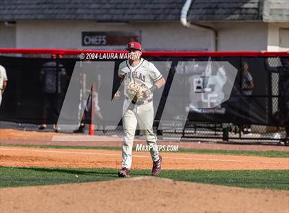 Thumbnail 1 in Stoneman Douglas @ Cardinal Gibbons photogallery.