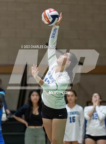 Thumbnail 3 in International vs San Domenico photogallery.