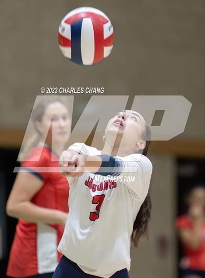Thumbnail 3 in International vs San Domenico photogallery.
