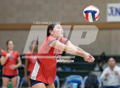 Thumbnail 1 in International vs San Domenico photogallery.