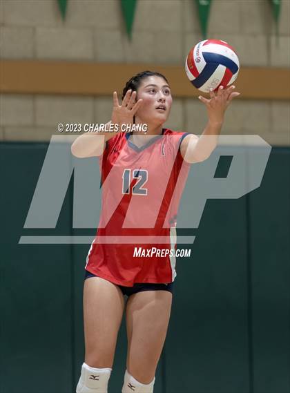 Thumbnail 1 in International vs San Domenico photogallery.