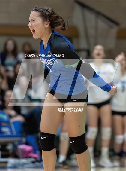 Thumbnail 3 in International vs San Domenico photogallery.