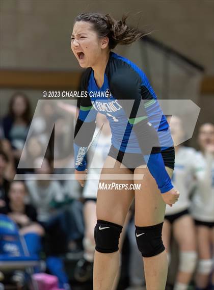 Thumbnail 2 in International vs San Domenico photogallery.