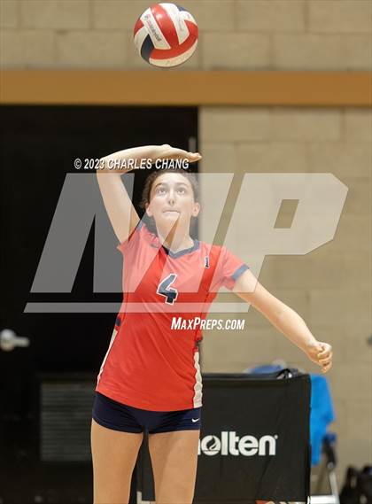 Thumbnail 1 in International vs San Domenico photogallery.