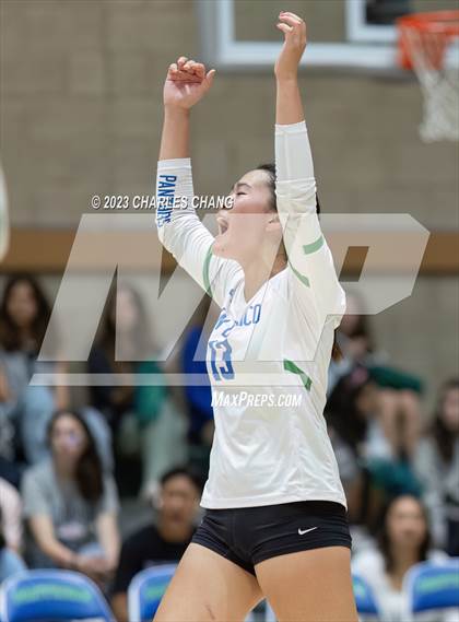 Thumbnail 2 in International vs San Domenico photogallery.